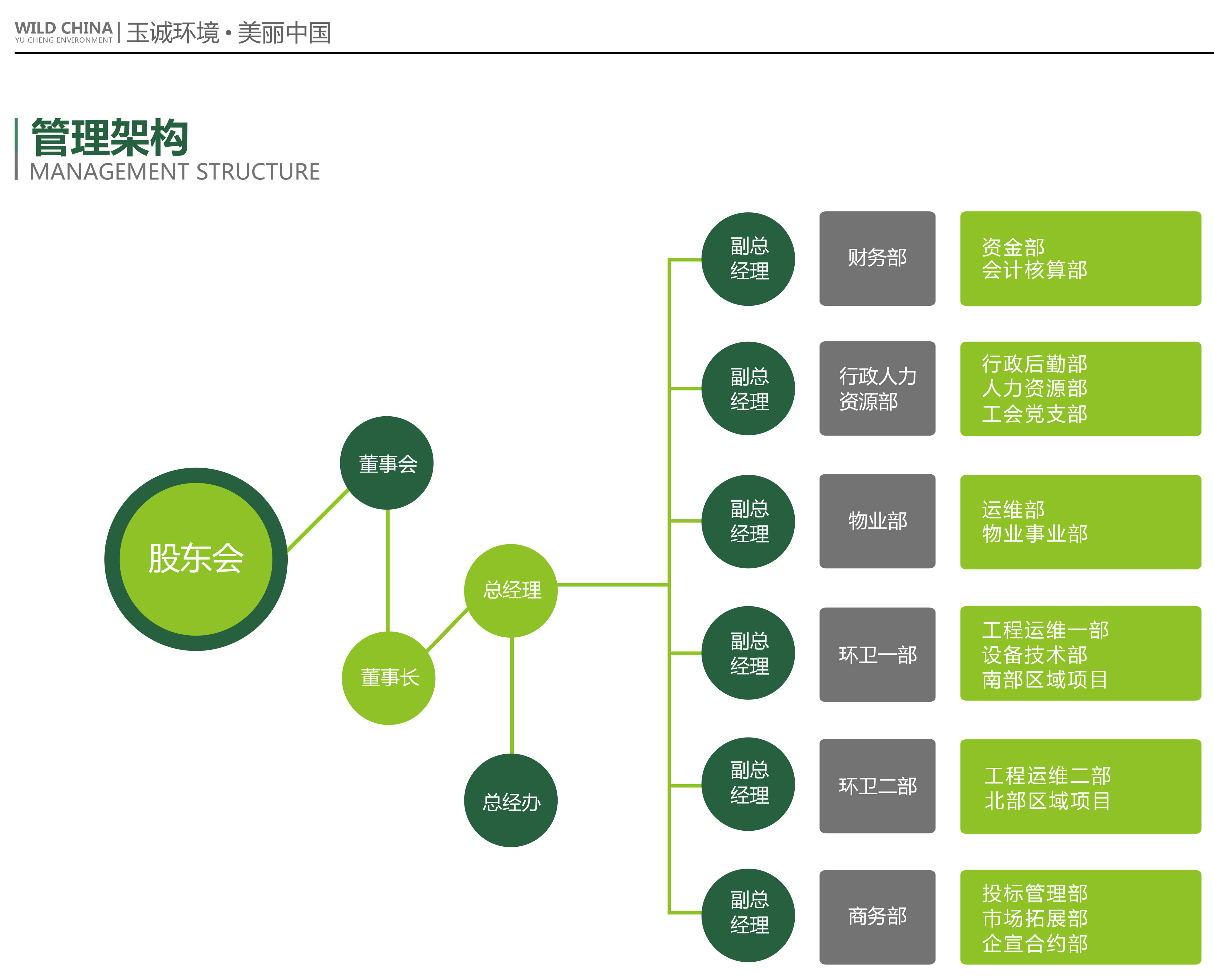 長(zhǎng)沙清潔,長(zhǎng)沙清潔服務(wù),長(zhǎng)沙專(zhuān)業(yè)清潔,長(zhǎng)沙清潔公司,湖南專(zhuān)業(yè)清潔,長(zhǎng)沙保潔公司,長(zhǎng)沙專(zhuān)業(yè)保潔,長(zhǎng)沙物業(yè)保潔